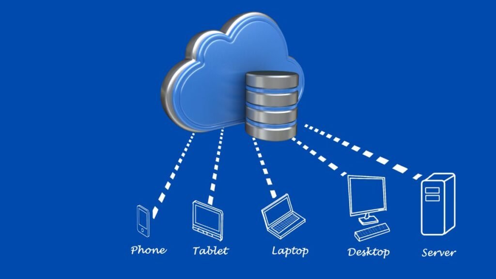 Cloud Storage Architecture Diagram