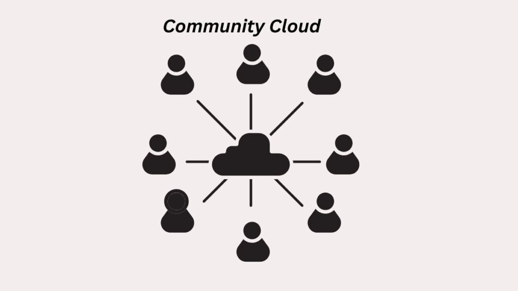 Community Cloud