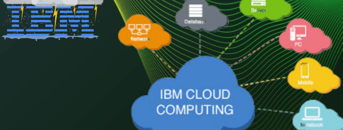 Proxy Protocal Redhat open shift on IBM CLoud