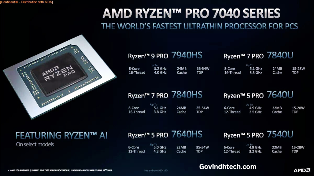 Ryzen 7000 Pro 