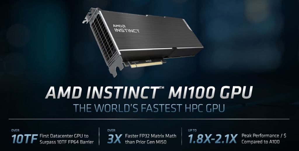 AMD Instinct 