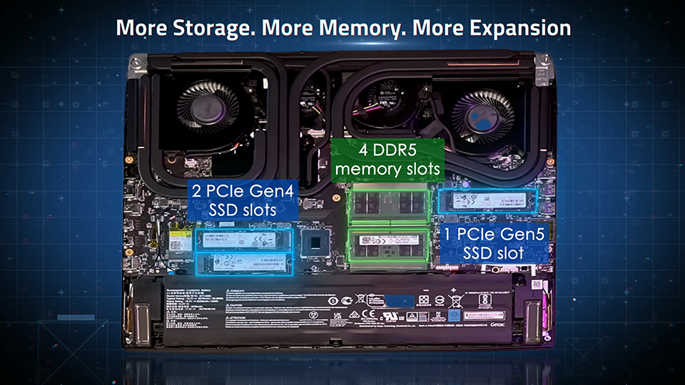 DDR5 memory slots