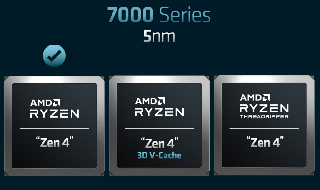 AMD Ryzen Threadripper PRO 7000WX