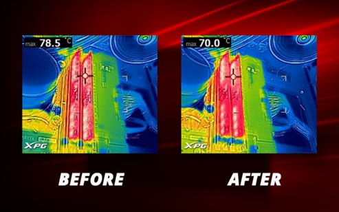 ADATA DDR5 Cooling Technology	