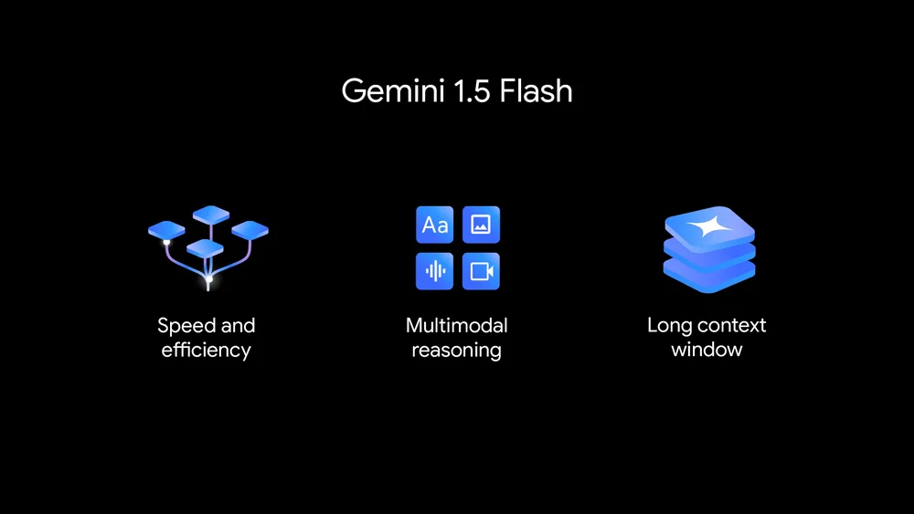 The new Gemini 1.5 Flash model is optimized for speed and efficiency, is highly capable of multimodal reasoning and features our breakthrough long context window.

