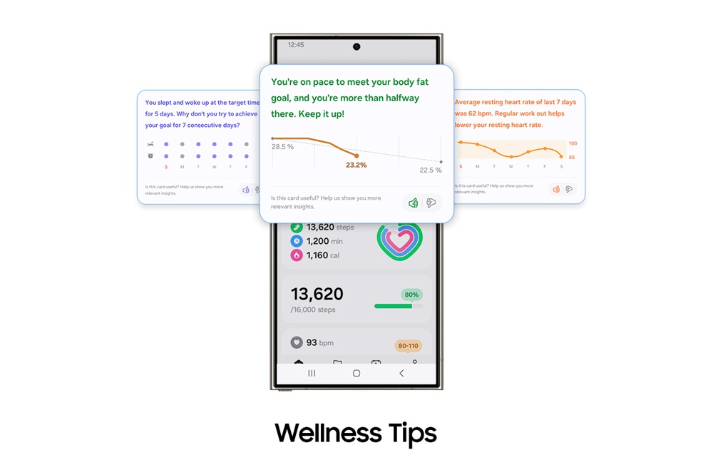 Samsung's ambition to provide an upgraded health and wellness experience