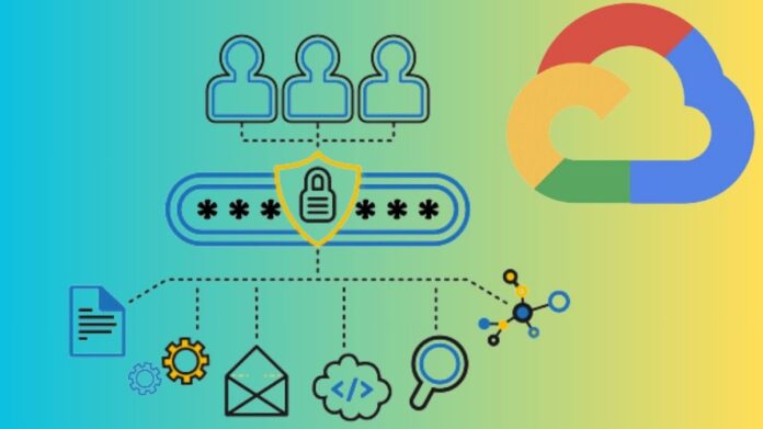 Google Privileged Access Management