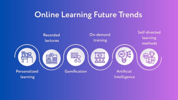 E learning trends
