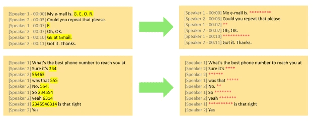Azure AI Language Azure AI Language