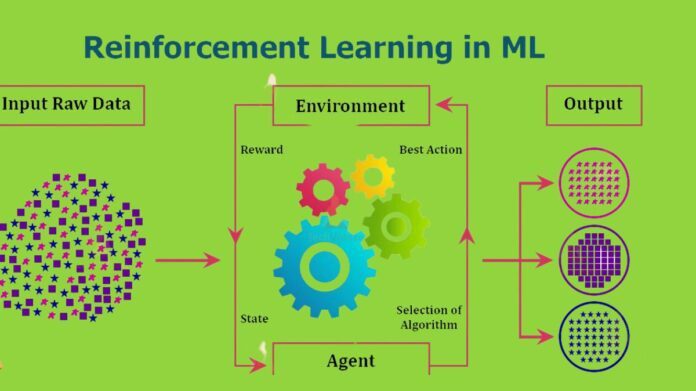 Reinforcement learning
