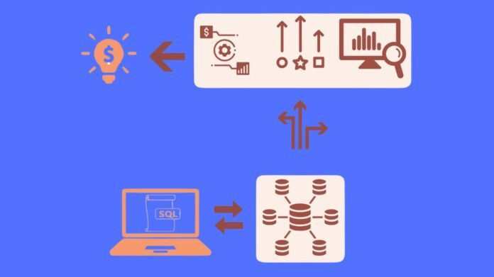 SQL Pipe Syntax