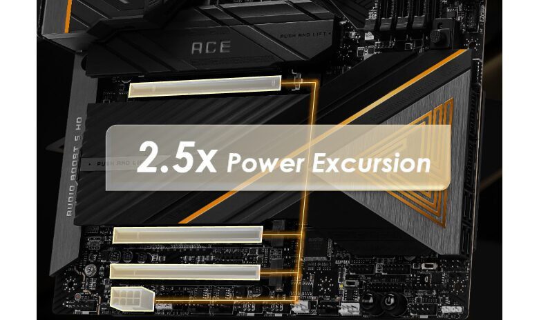 With support for up to 2.5x power excursions With support for up to 2.5x power excursions