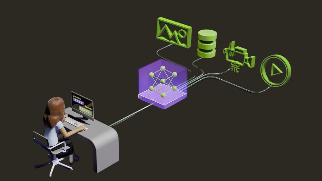 NVIDIA AI Blueprints NVIDIA AI Blueprints