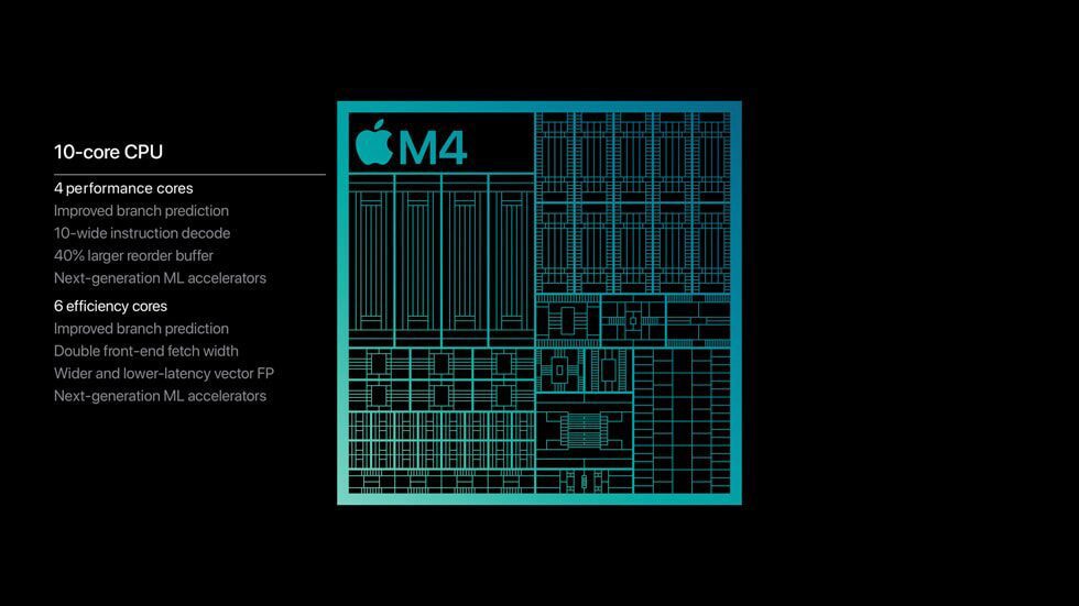 M4 features an up to 10-core CPU M4 features an up to 10-core CPU