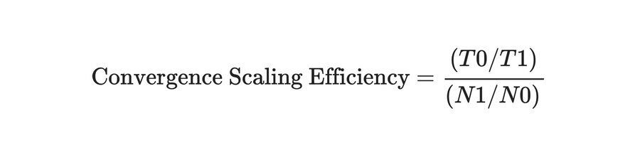Google Trillium’s Cost-Effective Breakthrough In MLPerf 4.1 image 26 6 Convergence scaling efficiency
