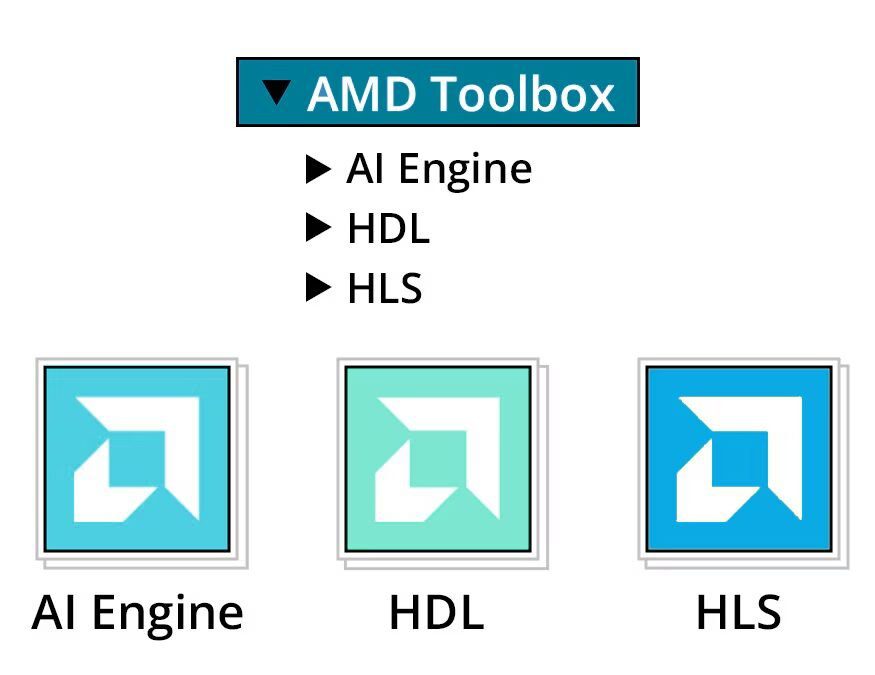 Tool lets you use a combination of AI Engine and programmable logic (HDL/HLS) blocks to create and simulate a design. Tool lets you use a combination of AI Engine and programmable logic (HDL/HLS) blocks to create and simulate a design.