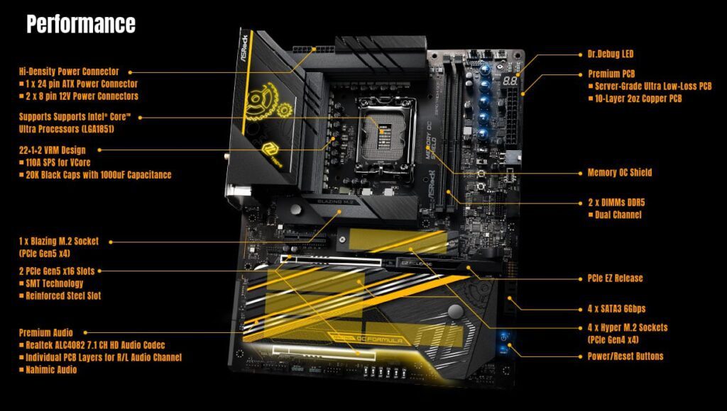 ASRock Z890 Taichi OCF Overview of Unleashing Extreme Performance ASRock Z890 Taichi OCF Overview of Unleashing Extreme Performance