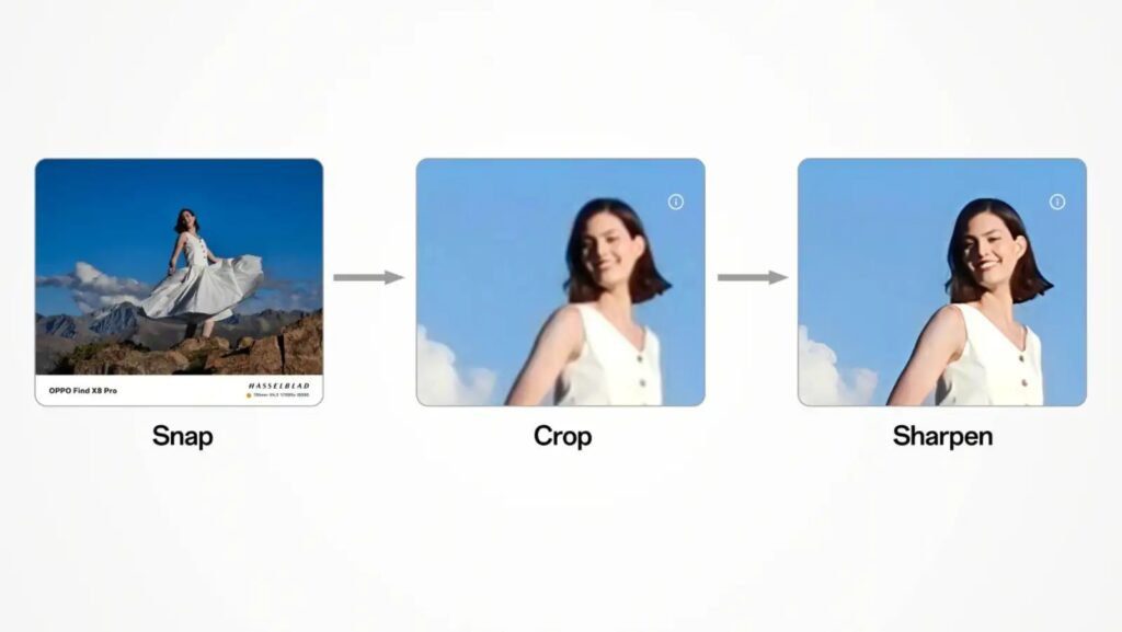 AI Reflection Remover AI Reflection Remover