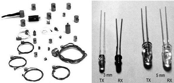 sensors sensors