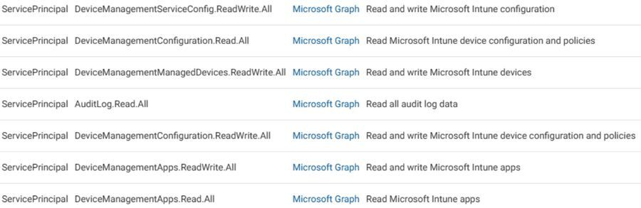 Entra ID Lateral Movement And Expanding Permission Usage image 7 41 Service principal was granted DeviceManagementConfiguration.ReadWrite.All permissions (screenshot from ROADTools)
