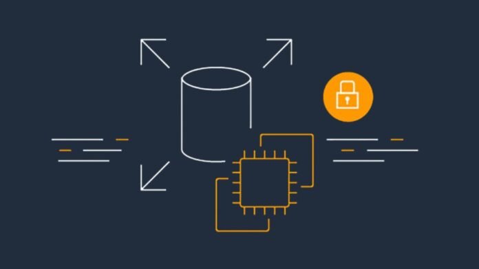 EBS Encryption