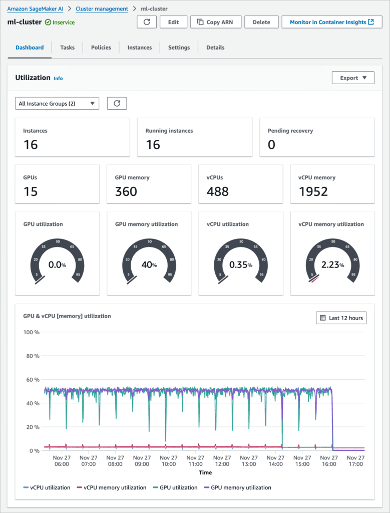 Amazon SageMaker HyperPod New dashboard Amazon SageMaker HyperPod New dashboard
