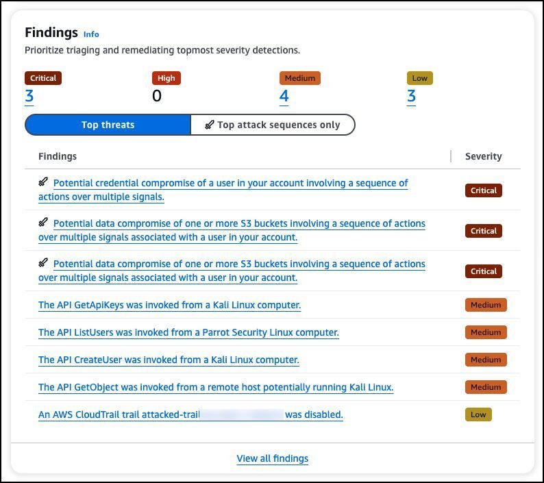 Top attack sequences exclusively, you can also filter just for attack sequences. Top attack sequences exclusively, you can also filter just for attack sequences.