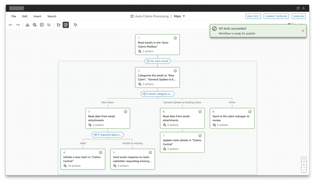 workflow automation features workflow automation features