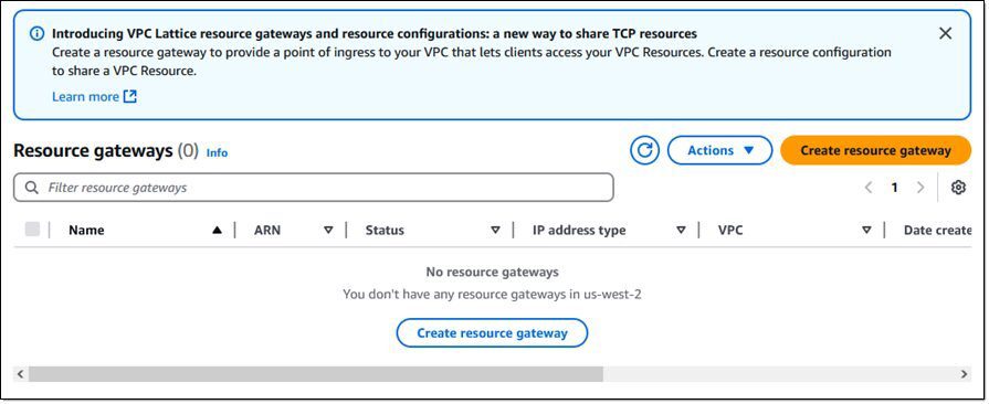 AWS VPC lattice to Secure and Scale Inter-VPC Architecture image 52 1 image 52 1
