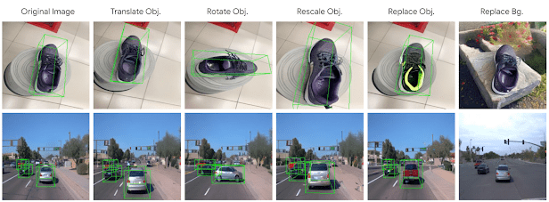 Given a source image and object 3D bounding boxes, we can translate, rotate, and rescale the object, or transfer objects or backgrounds between images Given a source image and object 3D bounding boxes, we can translate, rotate, and rescale the object, or transfer objects or backgrounds between images