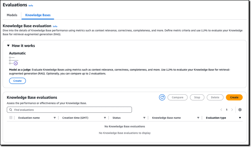 Amazon Bedrock Knowledge Bases Amazon Bedrock Knowledge Bases