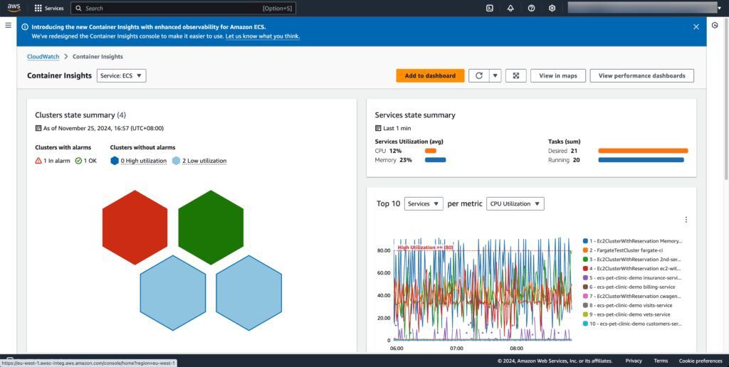 Amazon CloudWatch Container Insights Amazon CloudWatch Container Insights