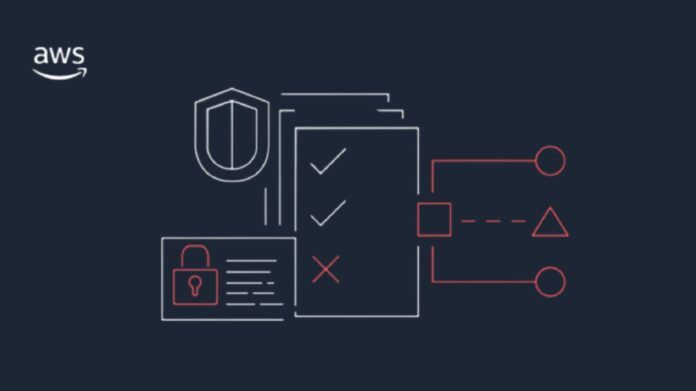 AWS Automated Reasoning