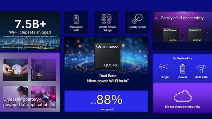 Qualcomm Embedded world