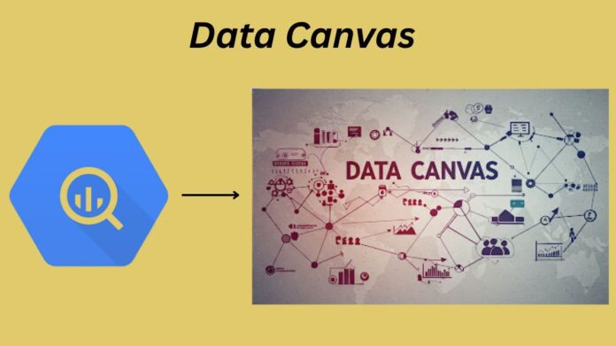 Data Canvas