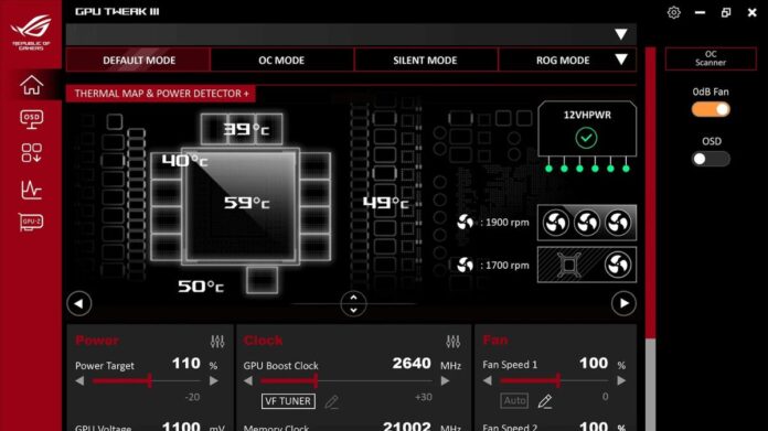 Power Detector
